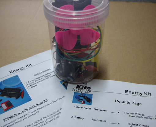 Our Energy Kit